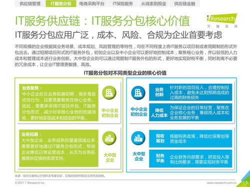 2021年中國IT服務供應鏈數字化升級研究報告 聚焦數字內容制作服務