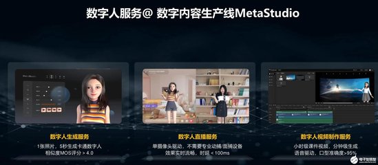 加速SaaS黃金十年 華為云躋身全球前五，以十五大創(chuàng)新服務(wù)與數(shù)字內(nèi)容制作引領(lǐng)產(chǎn)業(yè)數(shù)字化轉(zhuǎn)型