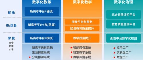 和氣聚力獲數(shù)千萬元C1輪投資，以數(shù)字內(nèi)容制作服務(wù)深耕教育科技領(lǐng)域